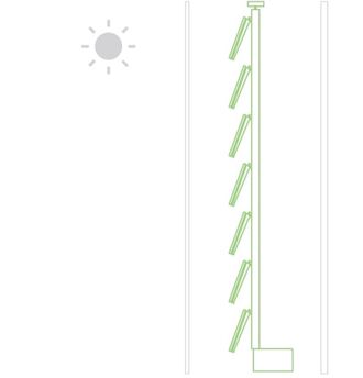 Illustration: cross-section of a double-skin façade with Lumiduct panels